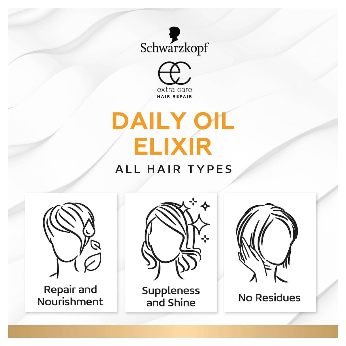 Thumbnail Schwarzkopf Extra Care Daily Oil Elixir 100ml
