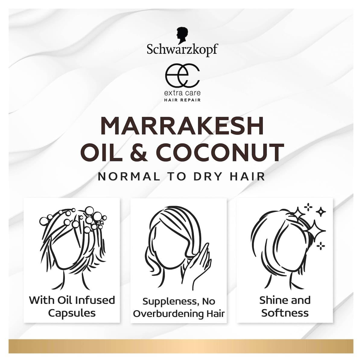 Thumbnail Schwarzkopf Extra Care Marrakesh Oil & Coconut Serum 100ml