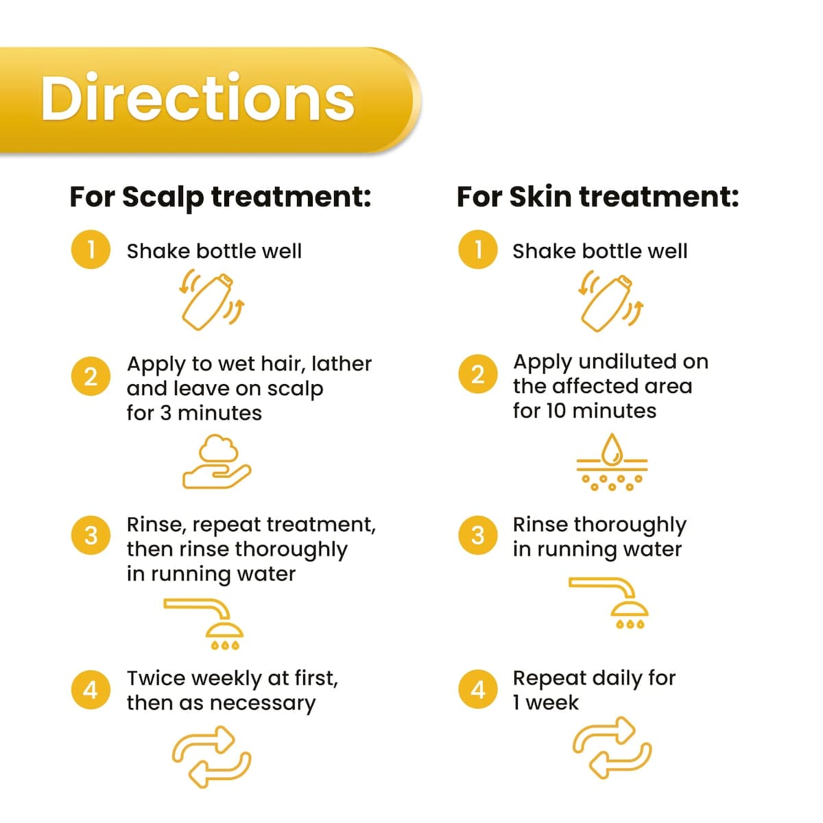 Thumbnail Selsun Gold Anti-Dandruff Treatment 200ml