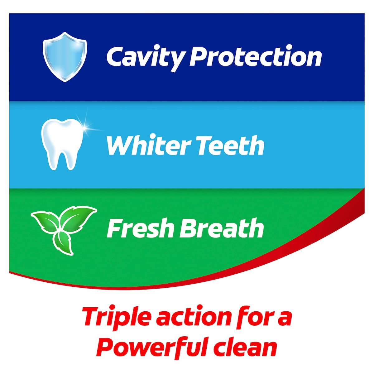 Thumbnail Colgate Triple Action Original Mint Toothpaste 110g