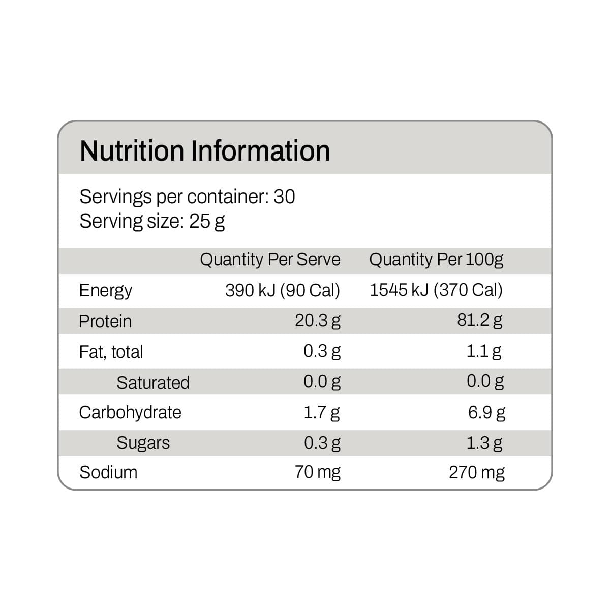 Thumbnail ATP Science Noway Collagen Protein Strawberry Milkshake 750g