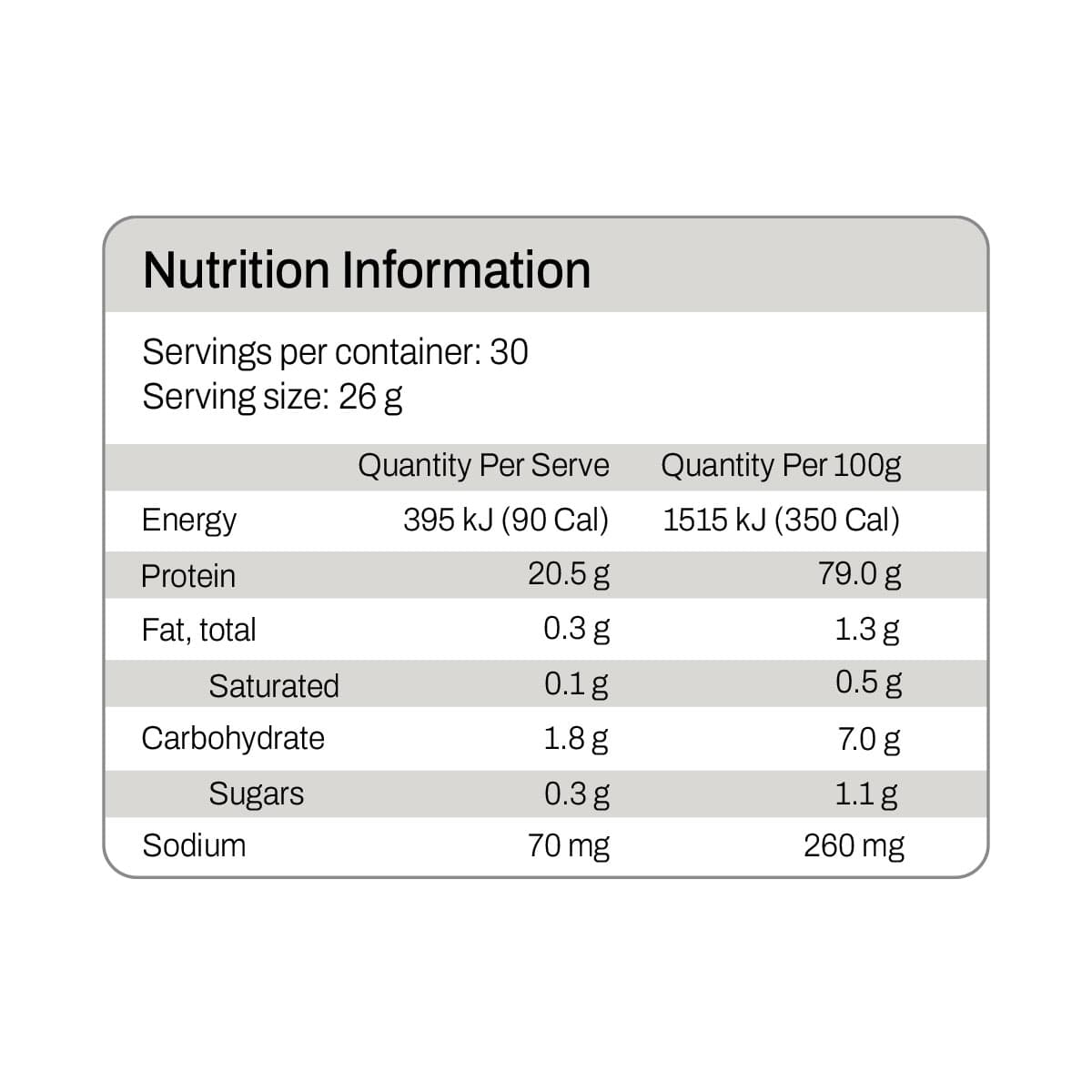 Thumbnail ATP Science Noway Collagen Protein Chocolate 780g