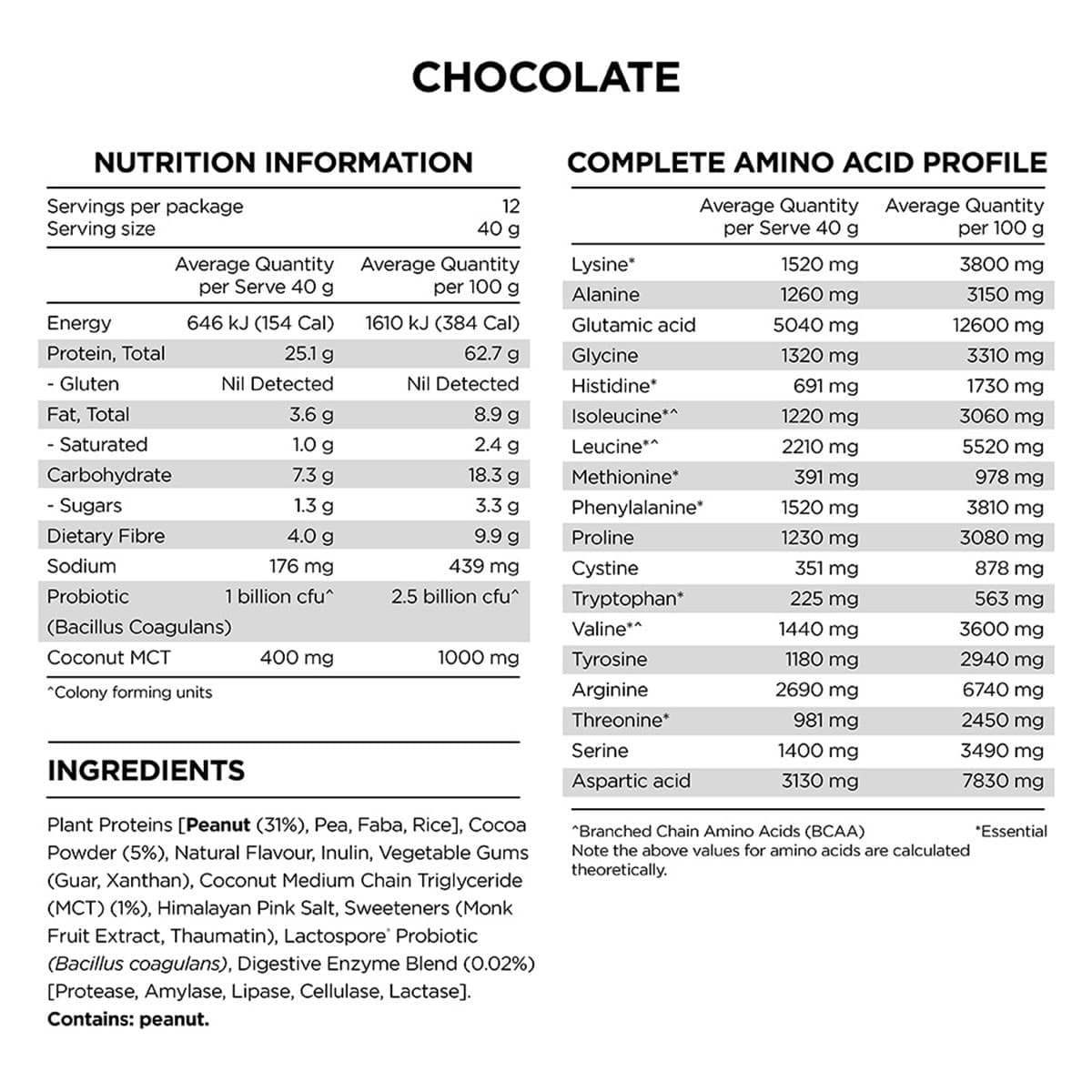 Thumbnail PranaOn Vegan Peanut Protein Powder Chocolate 500g