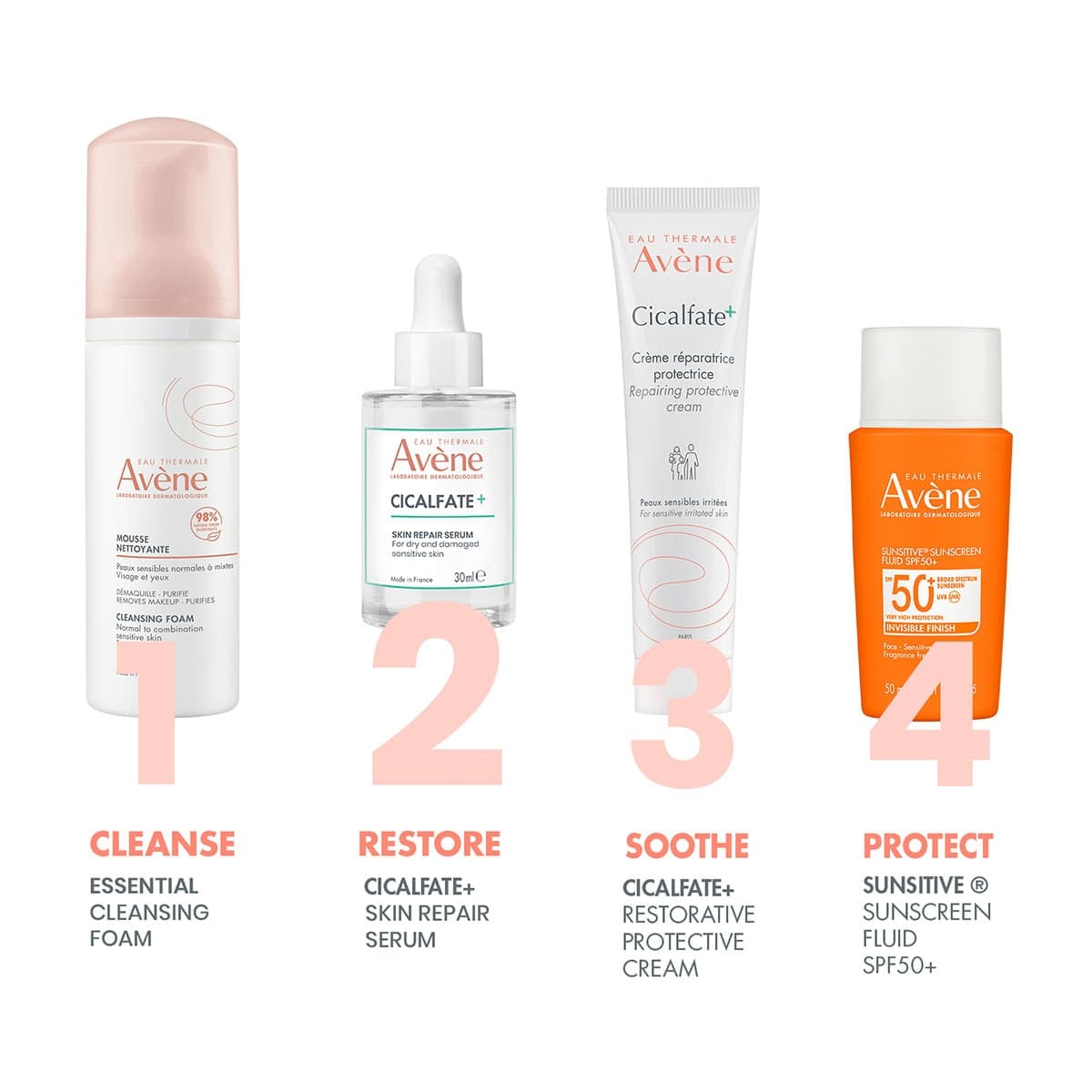 Thumbnail Avene Cicalfate+ Skin Repair Serum 30ml
