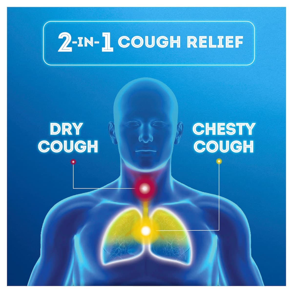 Thumbnail Vicks 2in1 Dry & Chesty Cough Syrup 200ml