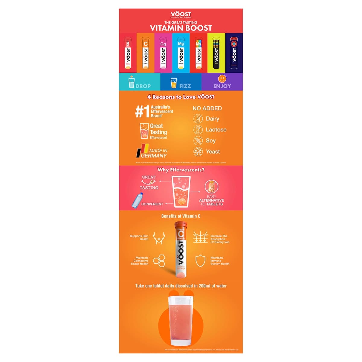 Thumbnail Voost Effervescent Vitamin C 1000mg Tablets 40 Pack