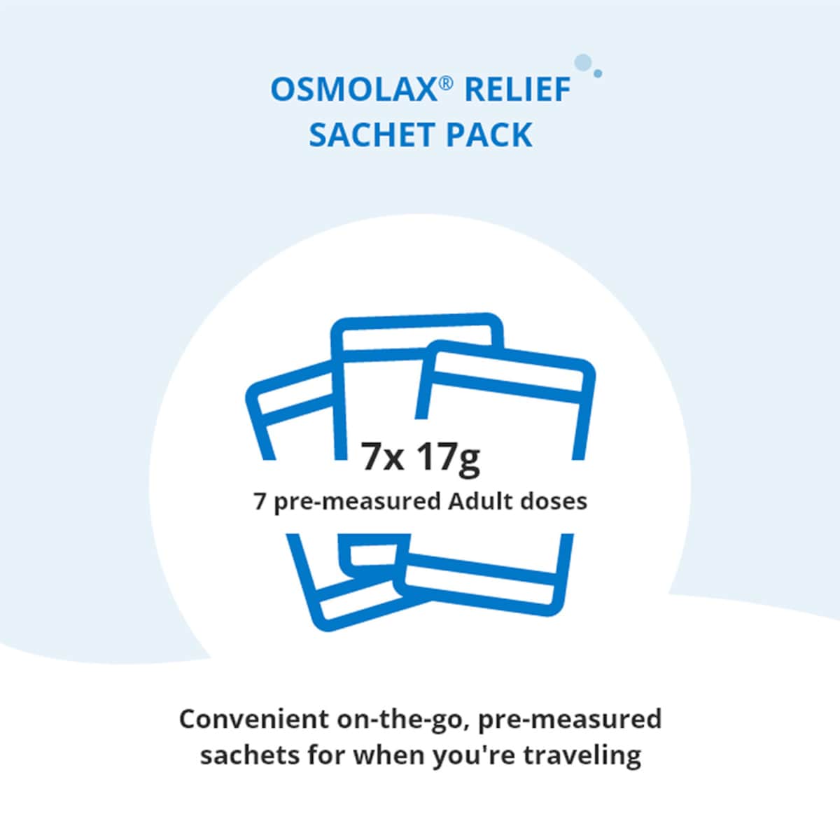 Thumbnail OsmoLax Relief Travel Pack 7 x 17g