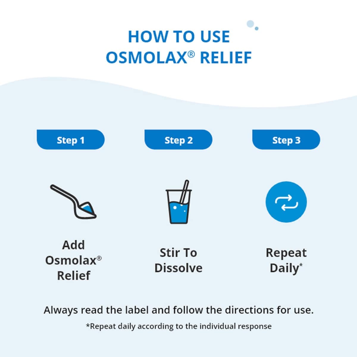 Thumbnail OsmoLax Relief 35 Doses 595g