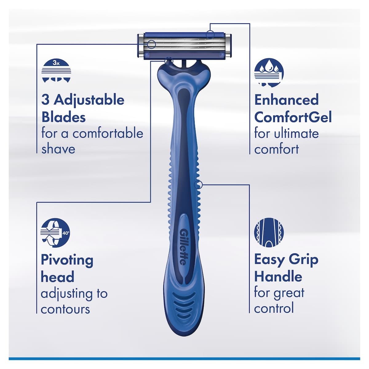 Thumbnail Gillette Sensor 3 Comfort Disposable Razors 8 Pack