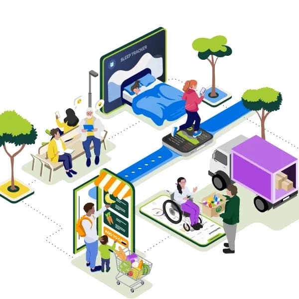 Living Healthy Report