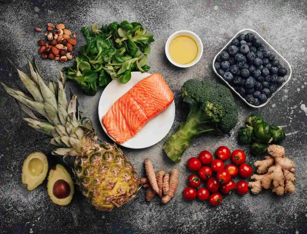 How to reduce inflammation