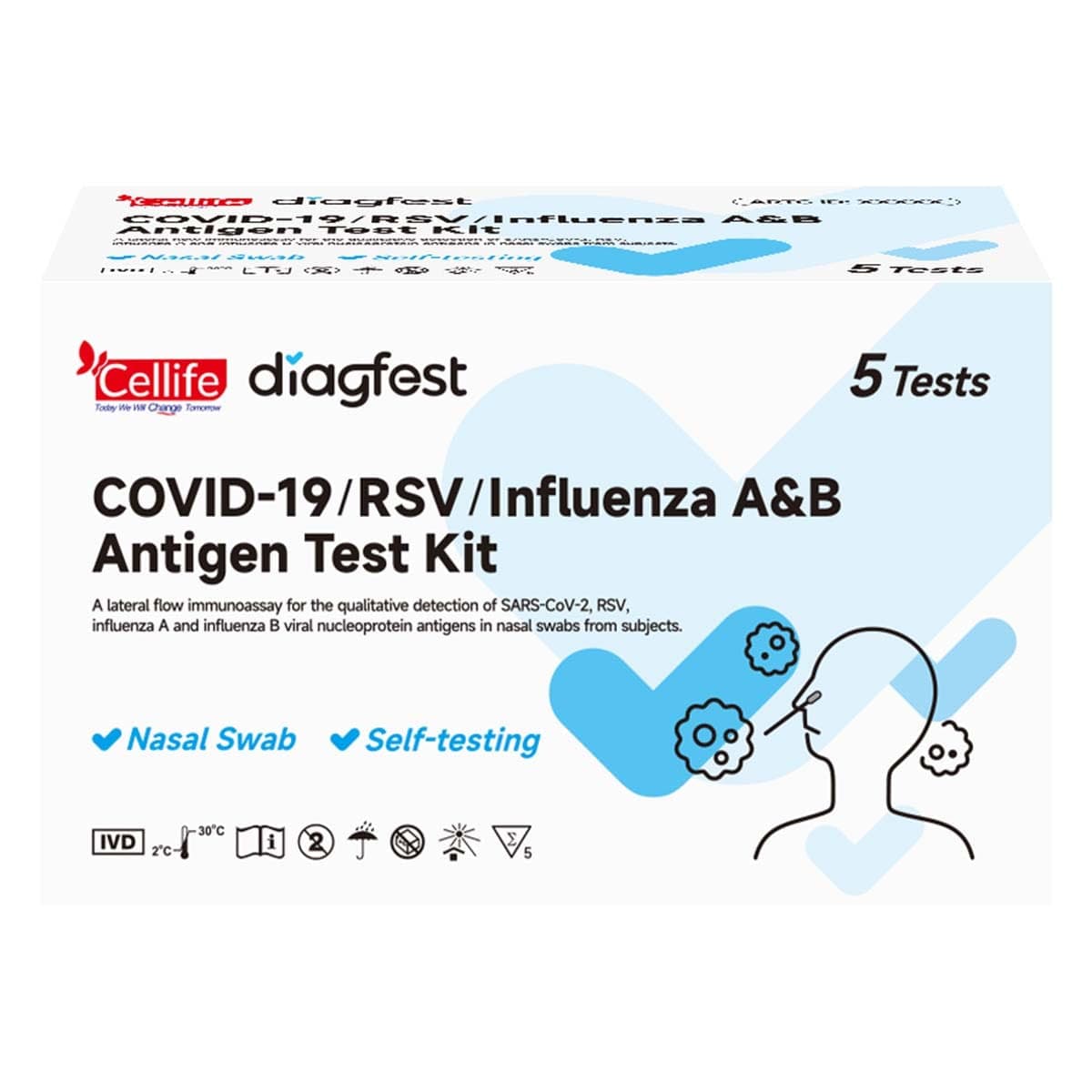 Cellife Covid-19/RSV/influenza A/B Antigen Test Kit (4 in 1) 5 Pack