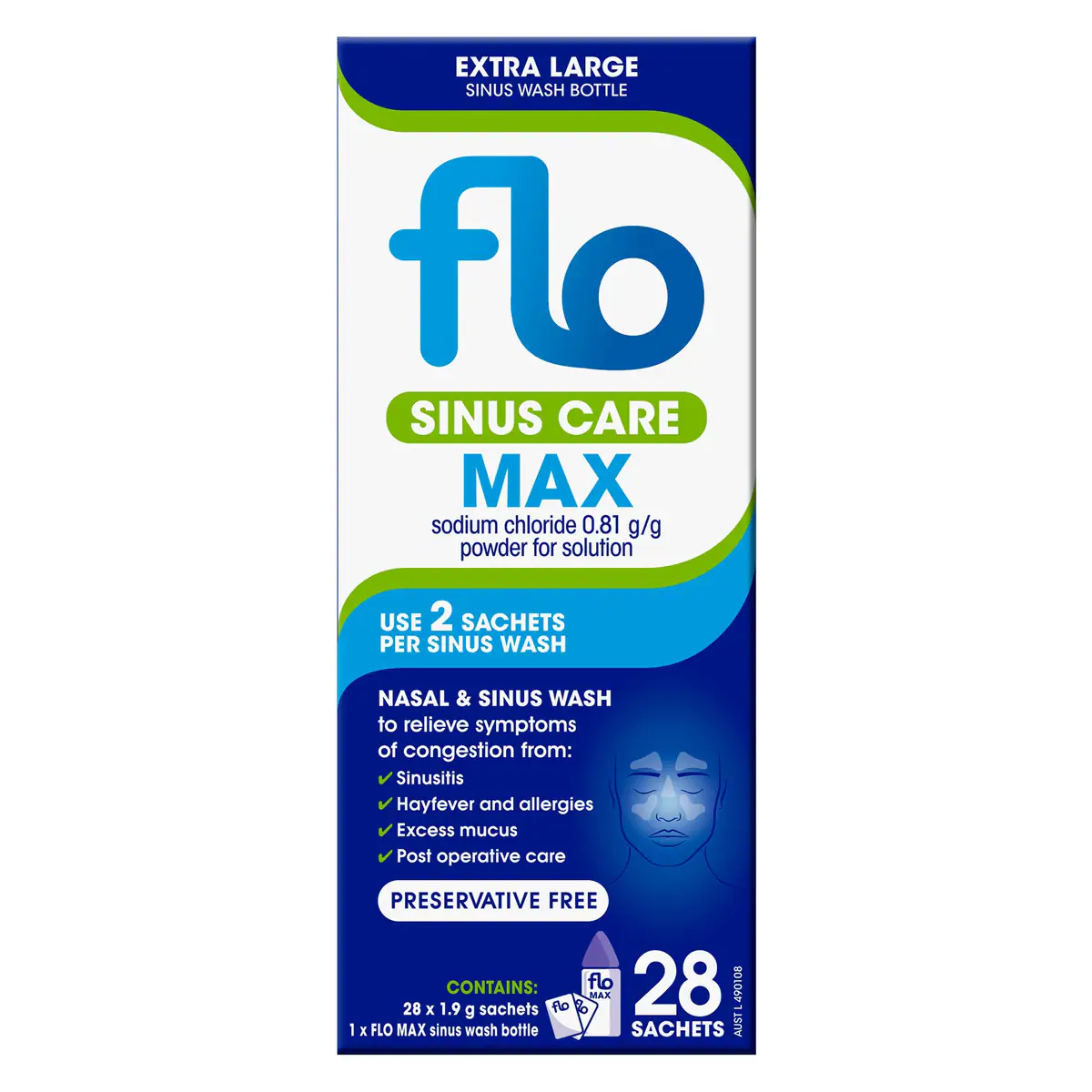 Flo Sinus Care Kit