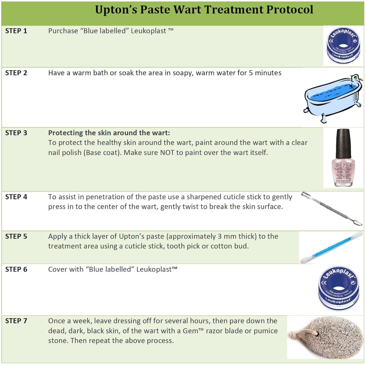 Upton's Paste 30g (APF23)